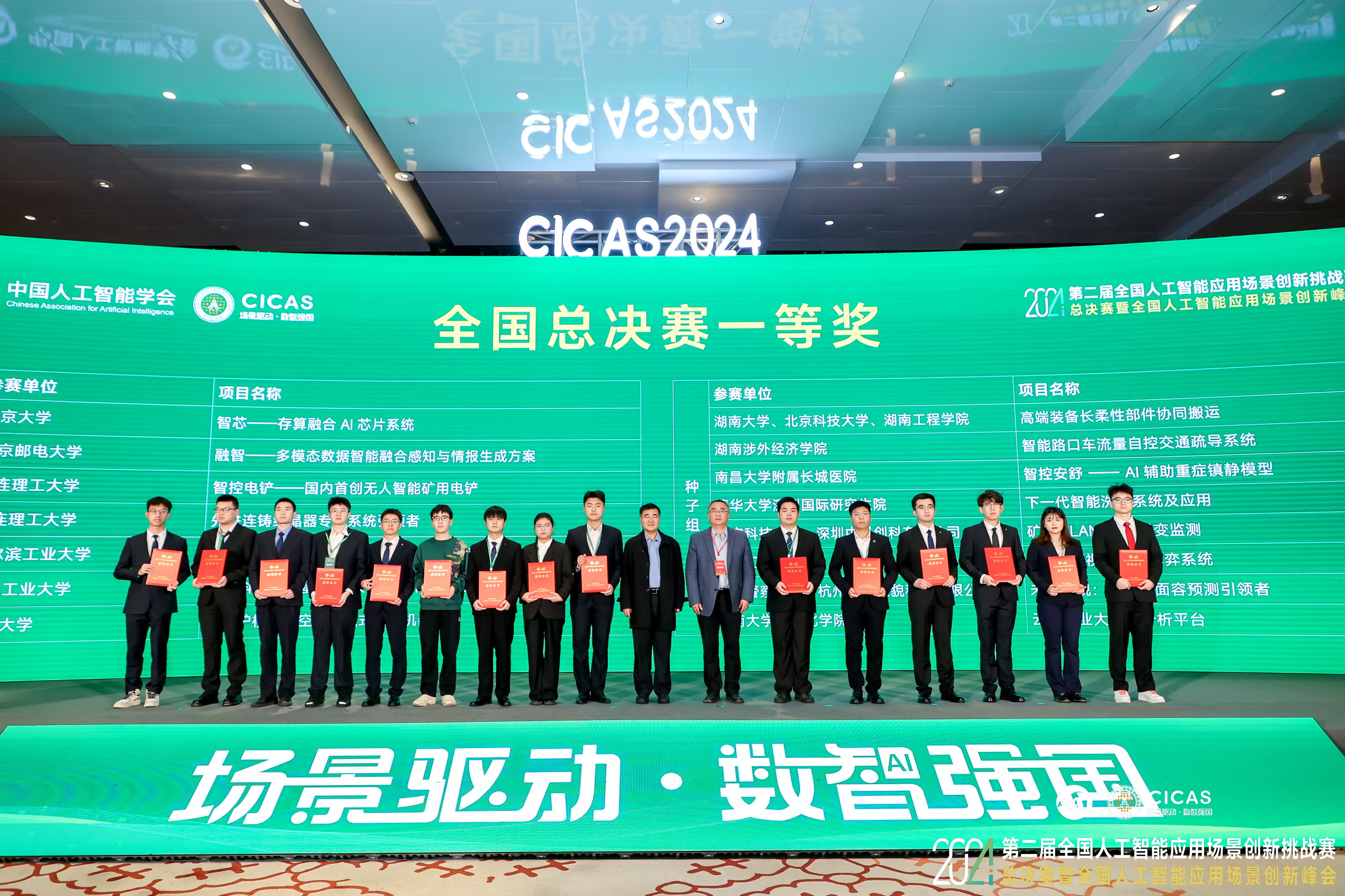 20250291视频
团队在2024第二届全国人工智能应用场景创新挑战赛一等奖.jpg